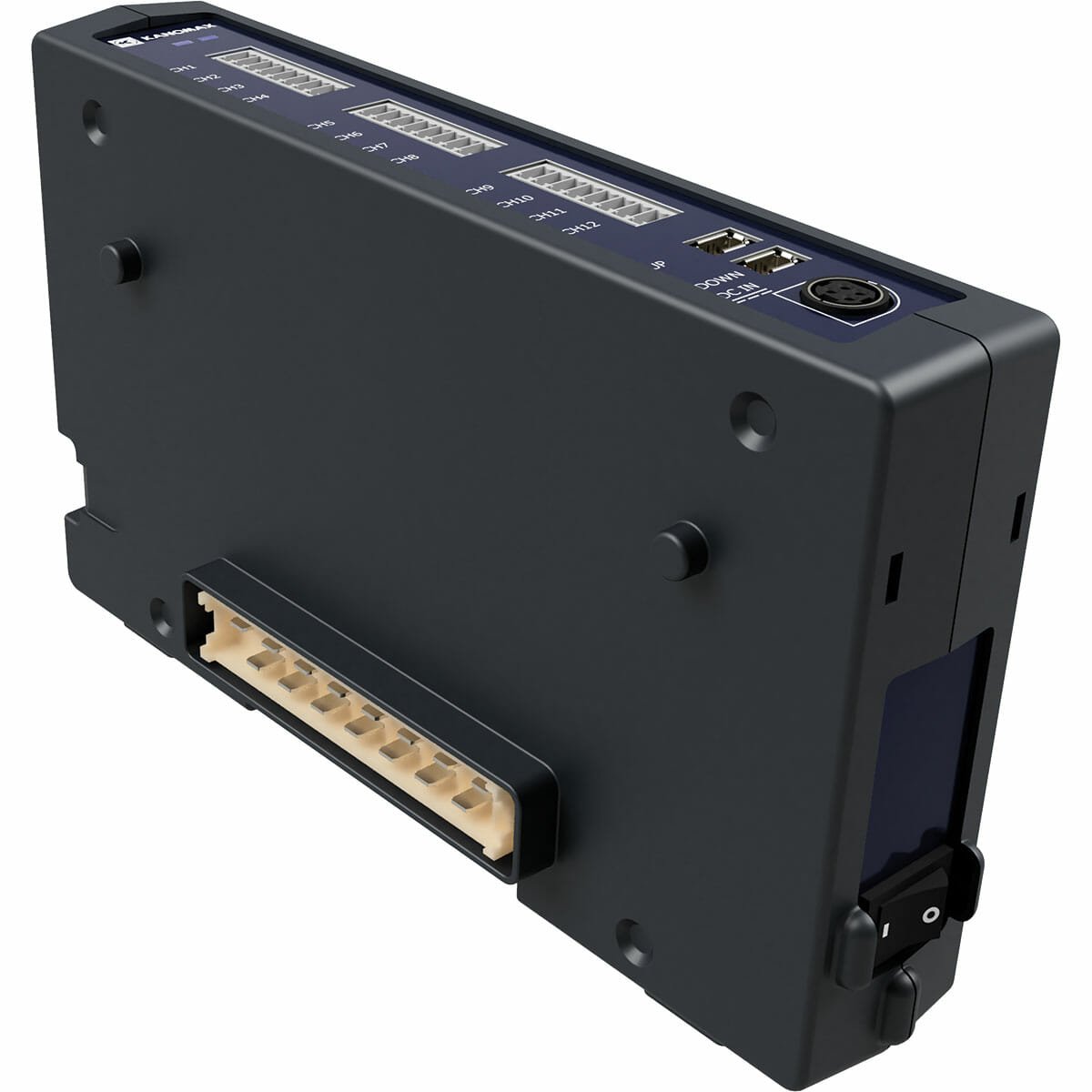 High-Temperature Multi-Channel Anemomaster PRO / PRO PLUS 1595–1596 application overview